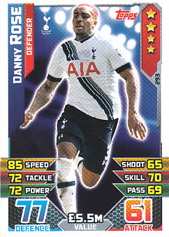 Danny Rose Tottenham Hotspur 2015/16 Topps Match Attax #293